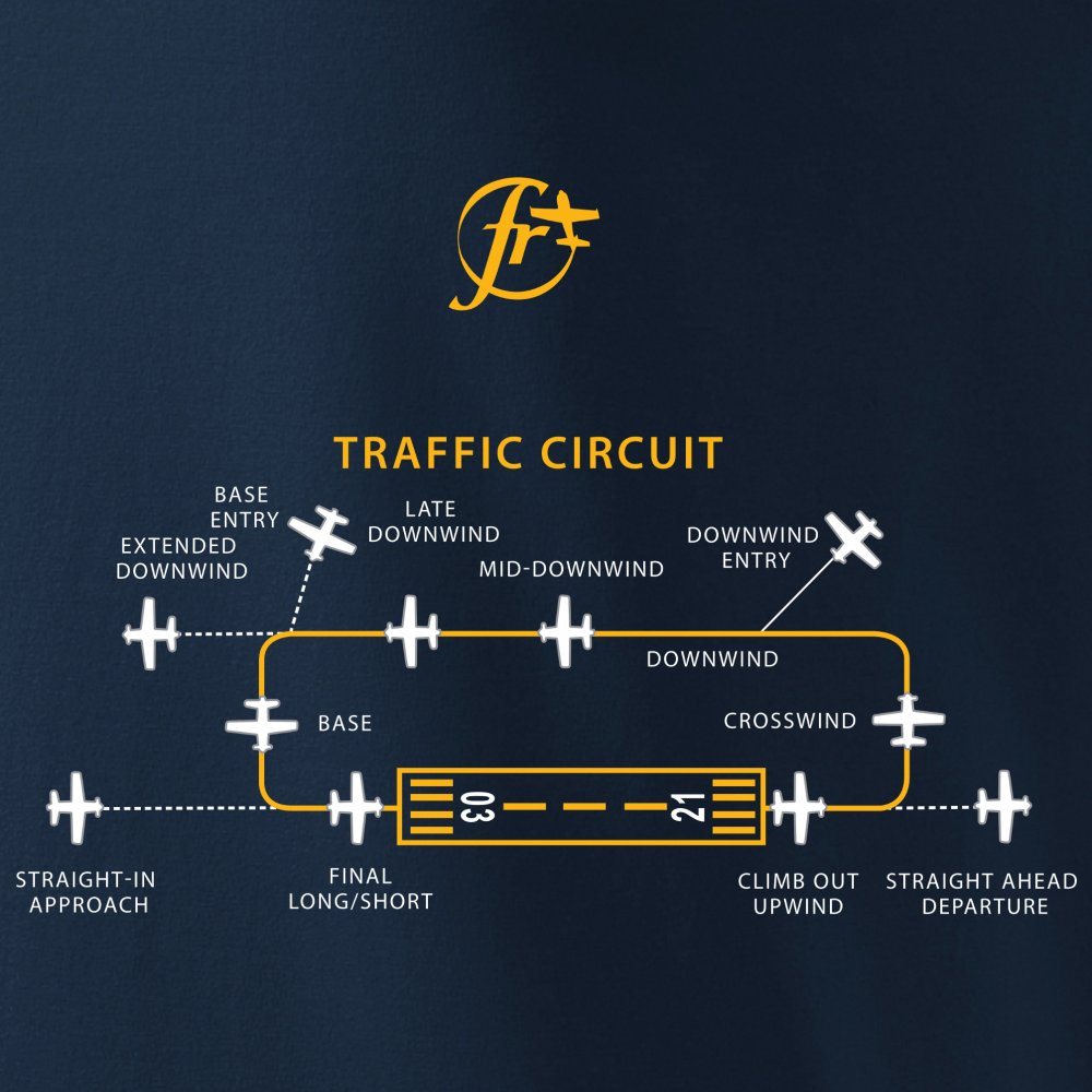 Camiseta manga corta CIRCUIT azul con motivo del circuito aeroportuario