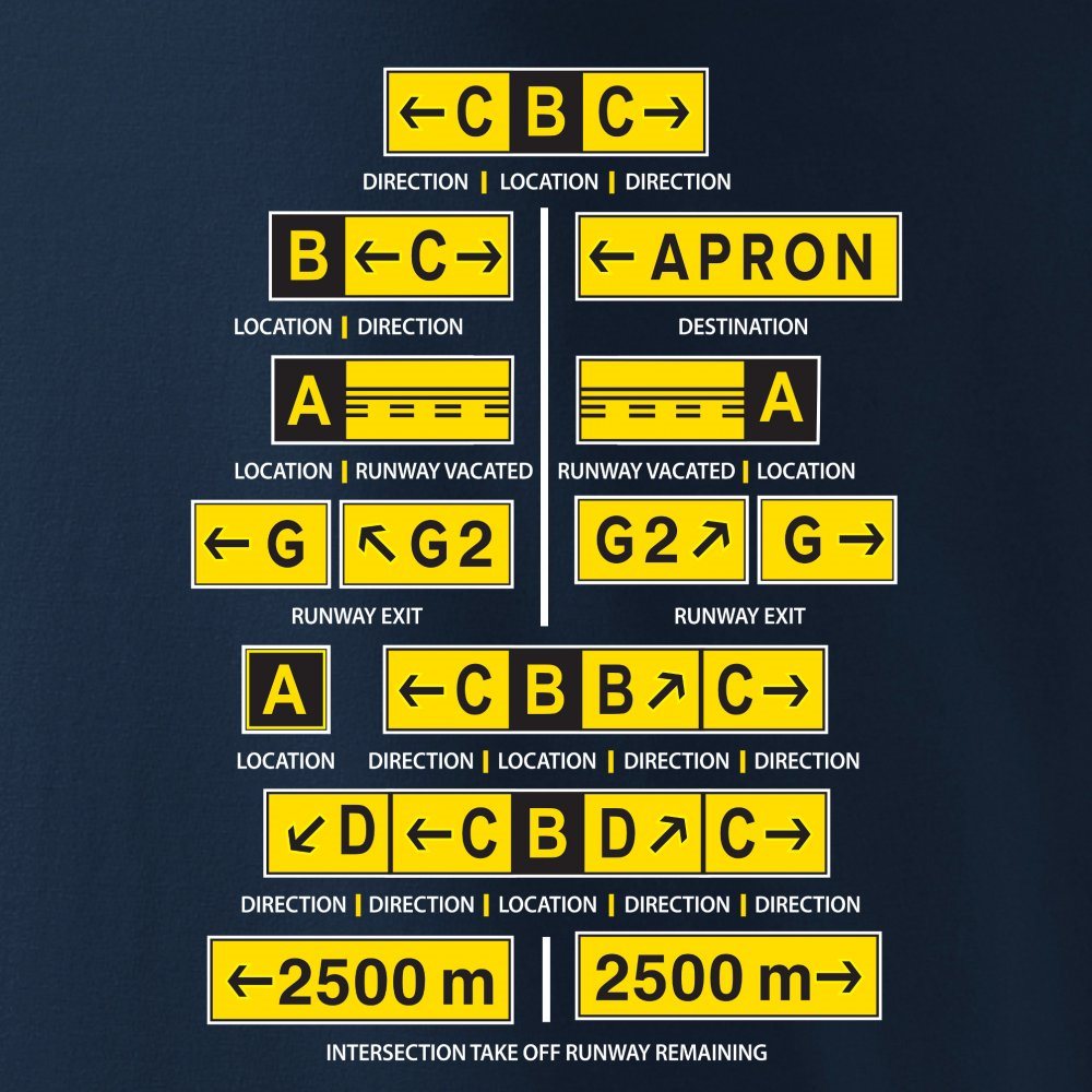 Camiseta azul MARKING con señalización de pista de aeropuerto, manga corta