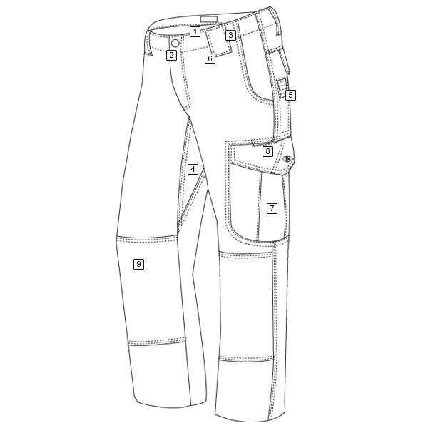 Pantalones tácticos de mujer ASCENT micro ripstop verde 65% poliéster 35% algodón