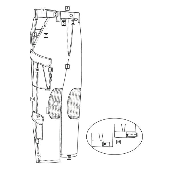 Pantalones TRU XTREME rip-stop verdes Tru-Spec vista frontal