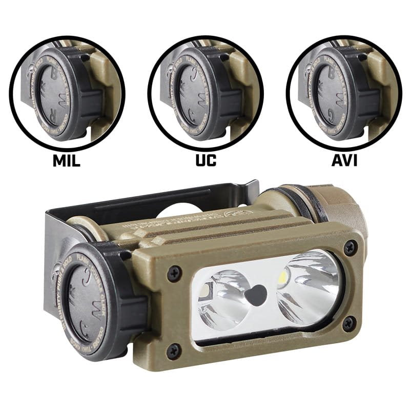 Linterna frontal SIDEWINDER COMPACT 3 resistente y compacta compatible con MOLLE, cinturón y casco