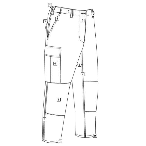 Pantalones BDU C/P sarga negros Tru-Spec según MIL-T-44047E