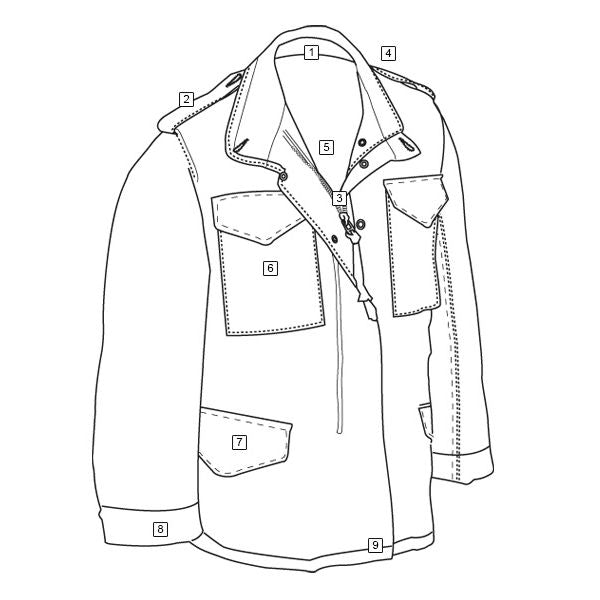 Imagen de la Chaqueta M65 con forro desmontable en color negro