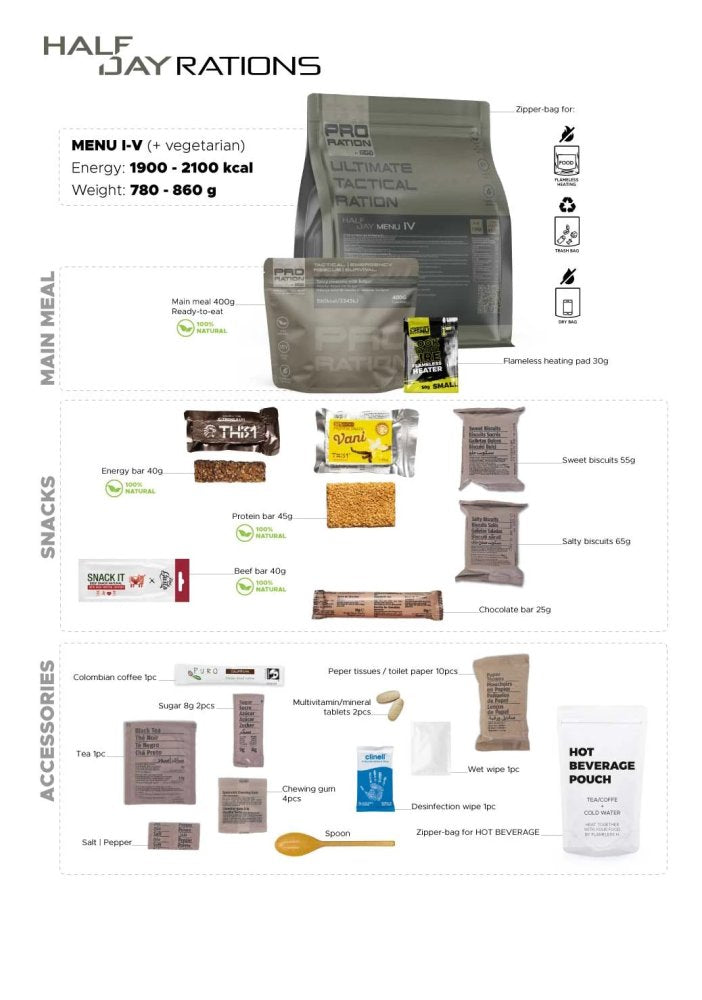 Ultimate Tactical Ration Half Day Rations contenido desplegado - Supervivencia Extrema