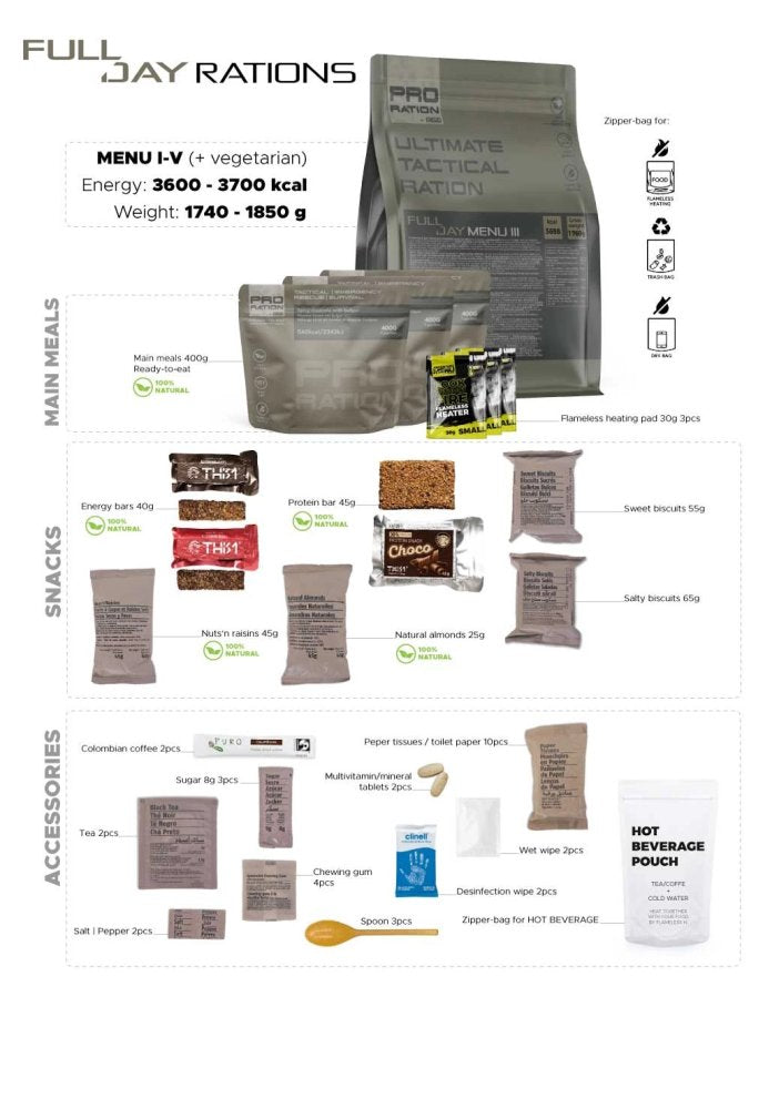 Ultimate Tactical Ration Full Day Menu Vege