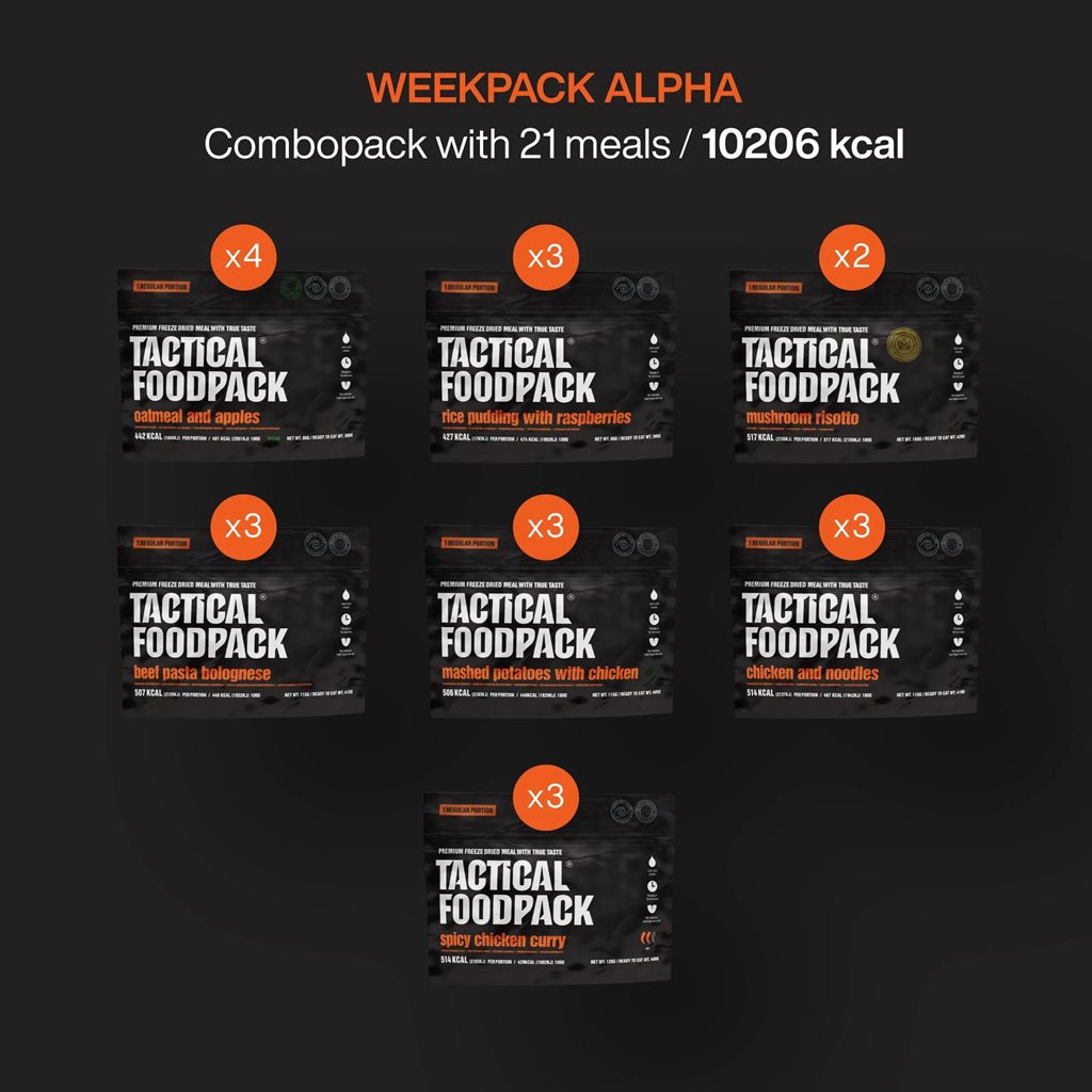 Caja de comida liofilizada 21 raciones WEEKPACK ALPHA
