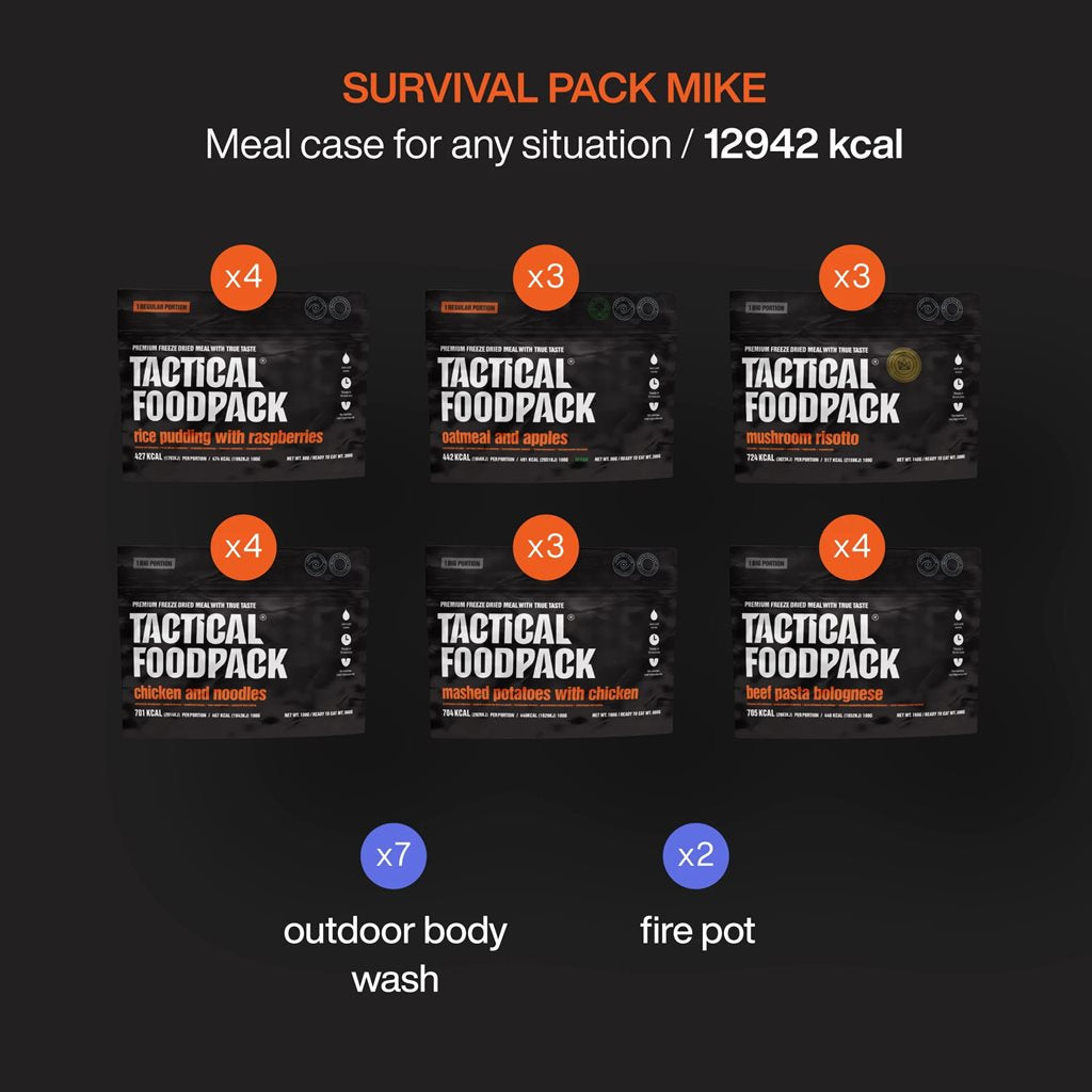 Paquete SURVIVAL PACK MIKE - 21 raciones deshidratadas