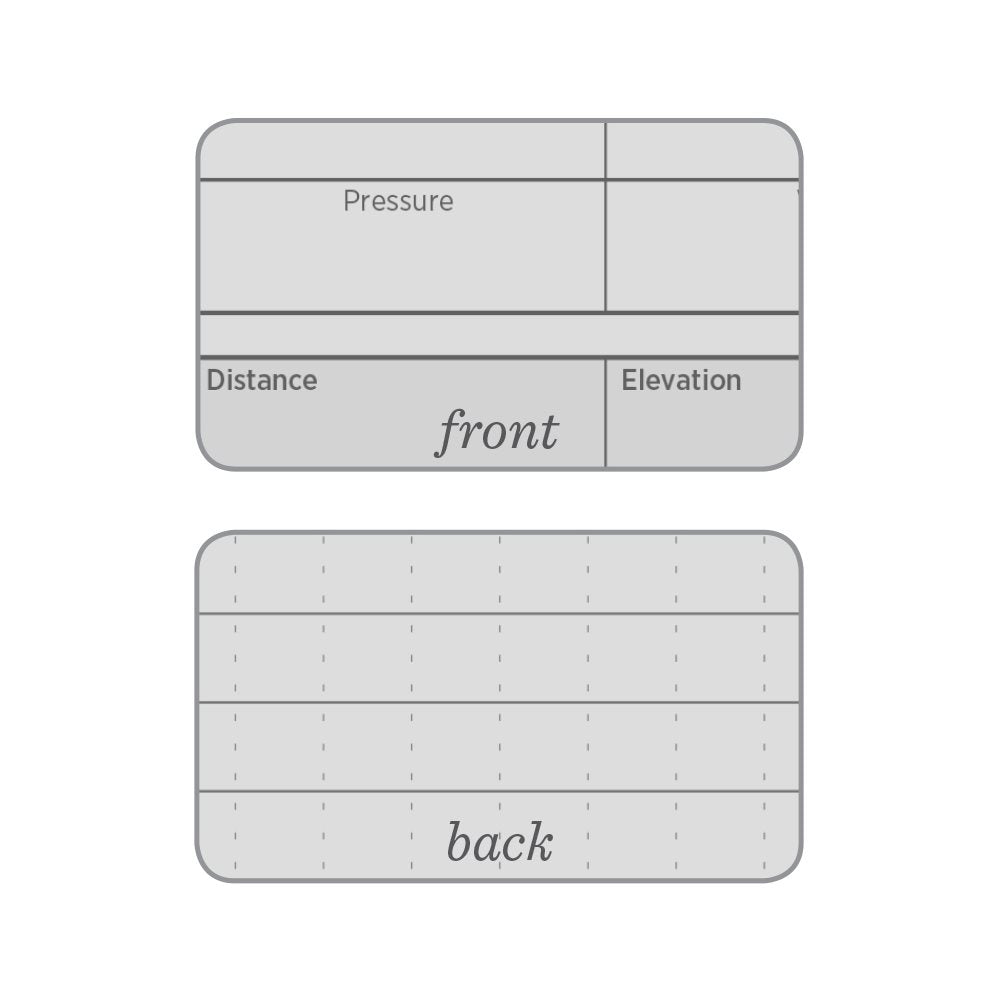 Bloc D.O.P.E Logbook impermeable negro — hojas 10,2x15,2 cm, cuaderno 10,2x15,9x0,95 cm