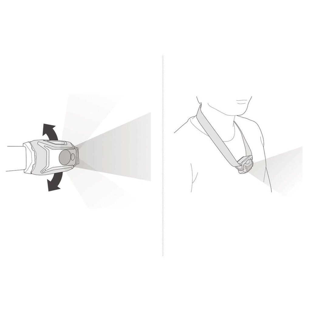 Linterna frontal TIKKA 2025 negra de PETZL