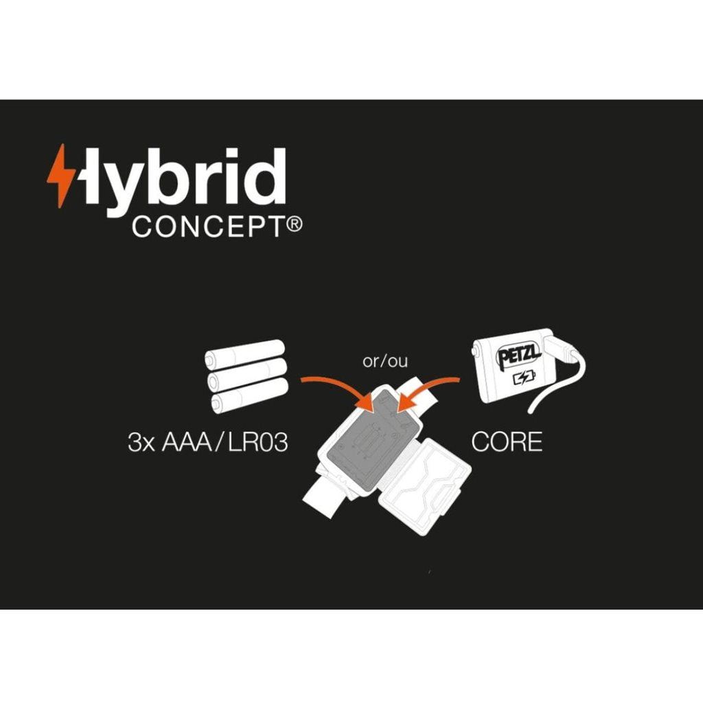 Linterna frontal ACTIK CORE 2025 negra con batería recargable