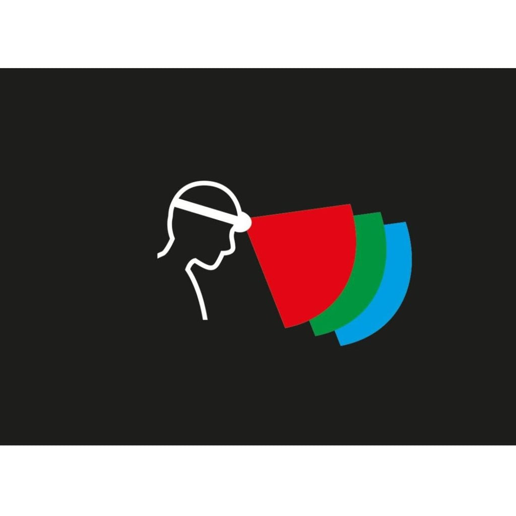 Linterna frontal ARIA 1R RGB 2026 negra