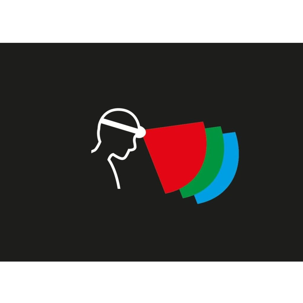 Linterna frontal ARIA 2R RGB 2026 negra