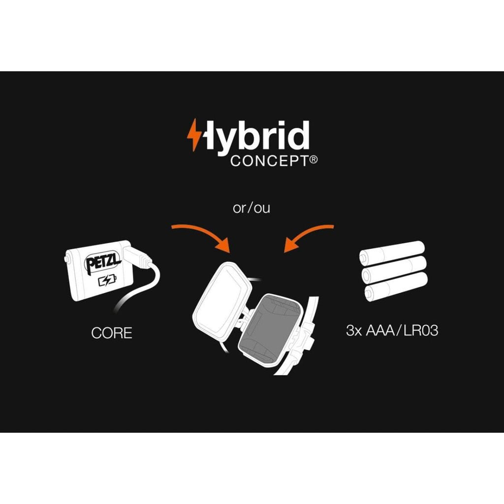 Linterna frontal IKO CORE con batería recargable CORE