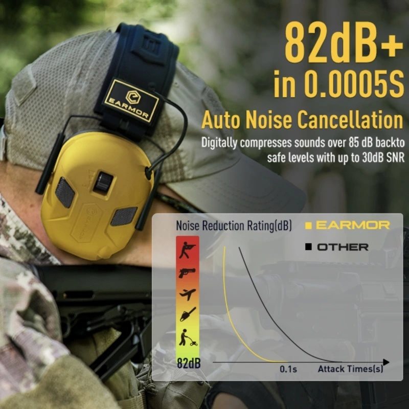 Auriculares electrónicos M300X negros — protección auditiva activa para tiro