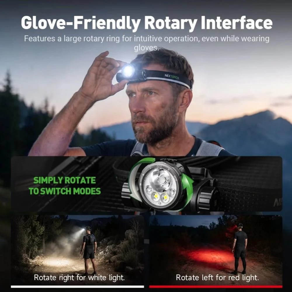 Linterna frontal recargable HISTAR NEXTORCH, marco de aleación de magnesio, 2.300 lúmenes