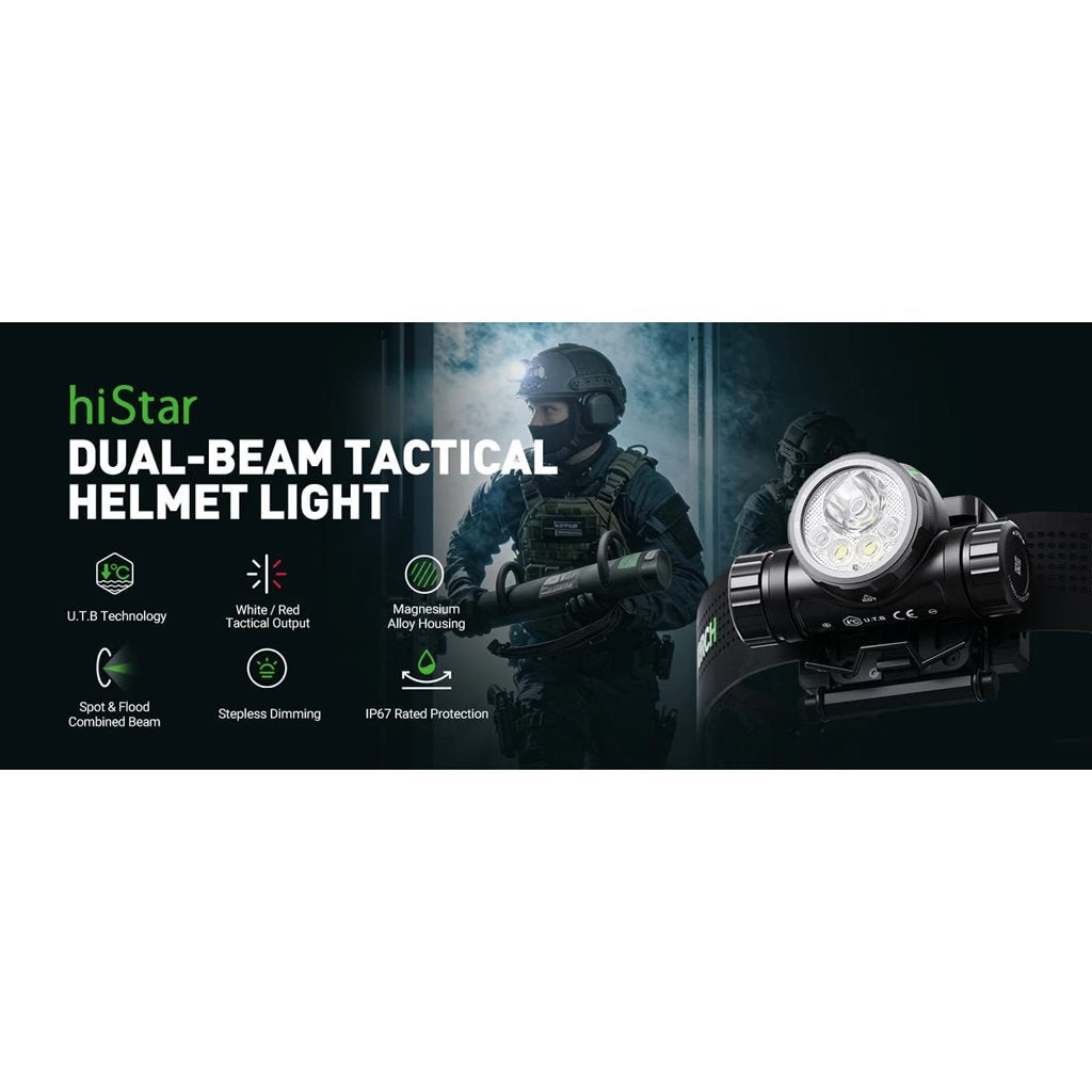 Linterna frontal recargable NEXTORCH HISTAR montada en casco, armazón de aleación de magnesio